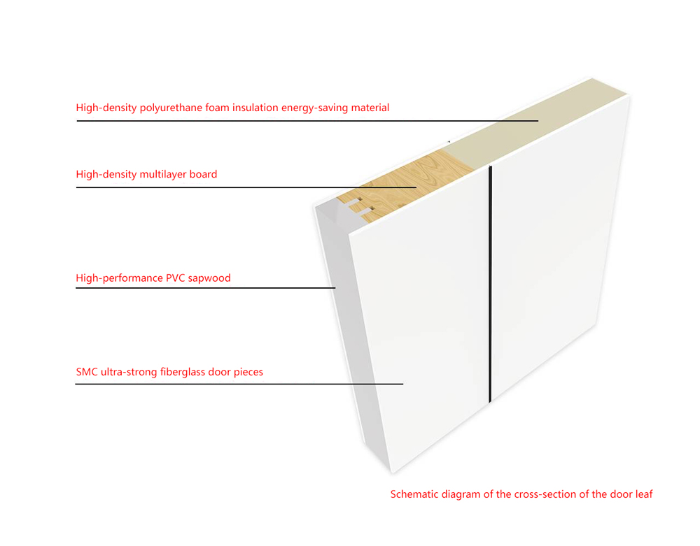 product-description1